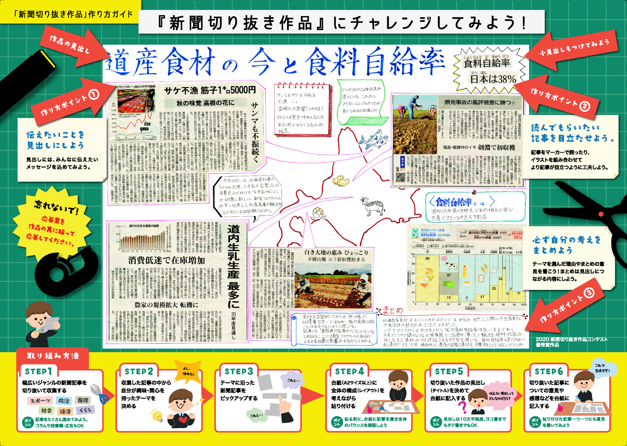 北海道新聞 21新聞切り抜き作品コンテスト